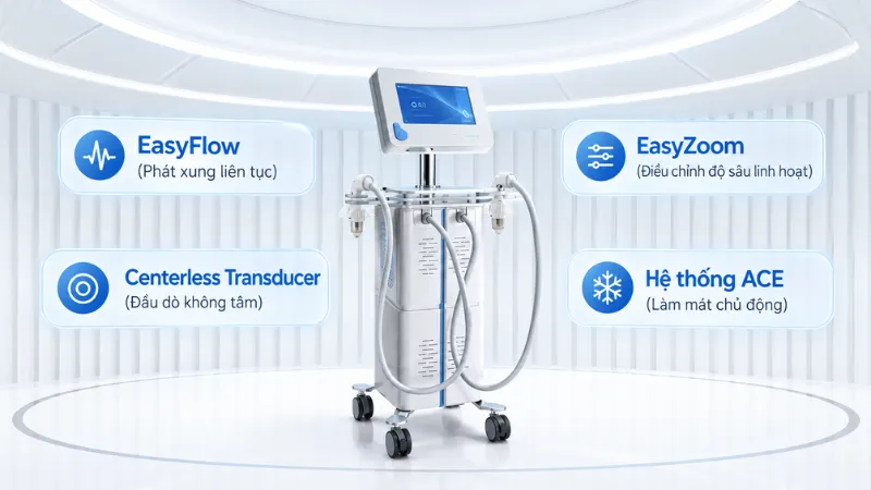 CFU Èlife tích hợp nhiều công nghệ hỗ trợ nâng cơ, tối ưu độ an toàn và trải nghiệm