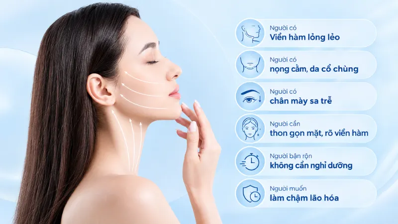 Ultherapy phù hợp với nhiều nhóm người có dấu hiệu lão hóa